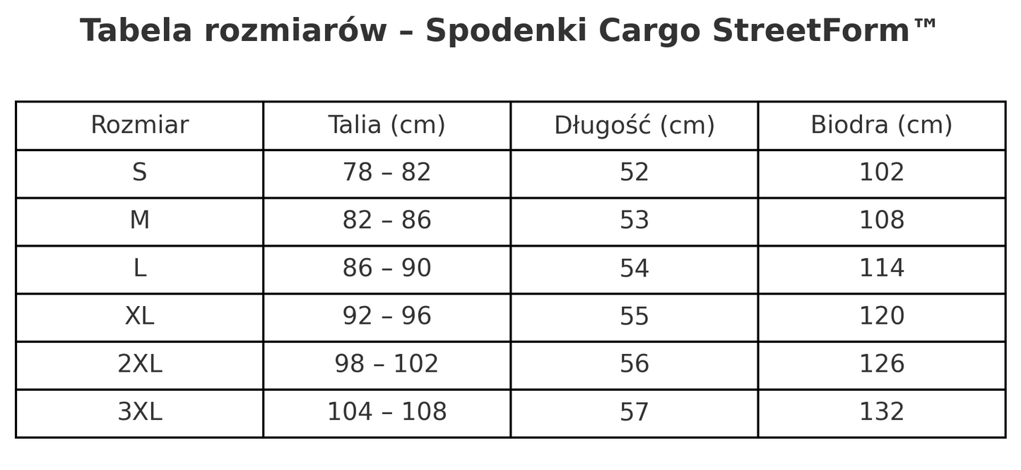 Męskie Spodenki Cargo StreetForm™ – Komfort, Styl i Funkcjonalność