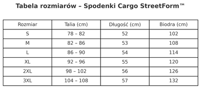Męskie Spodenki Cargo StreetForm™ – Komfort, Styl i Funkcjonalność
